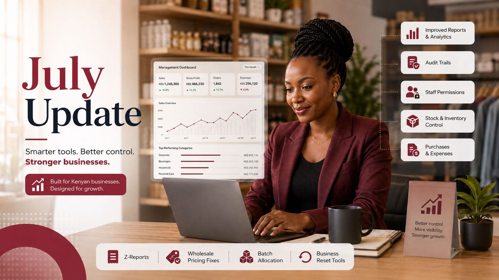 Business owner reviewing FortyPOS reports audit trails and staff permissions